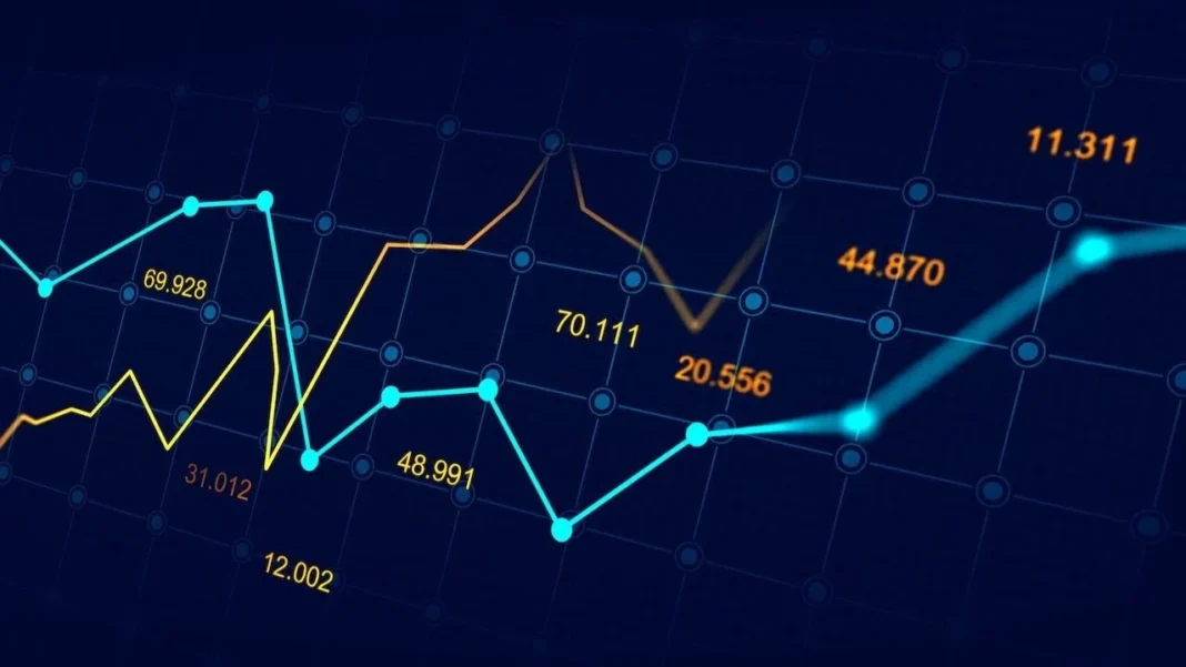 Bitcoin teknik analiz