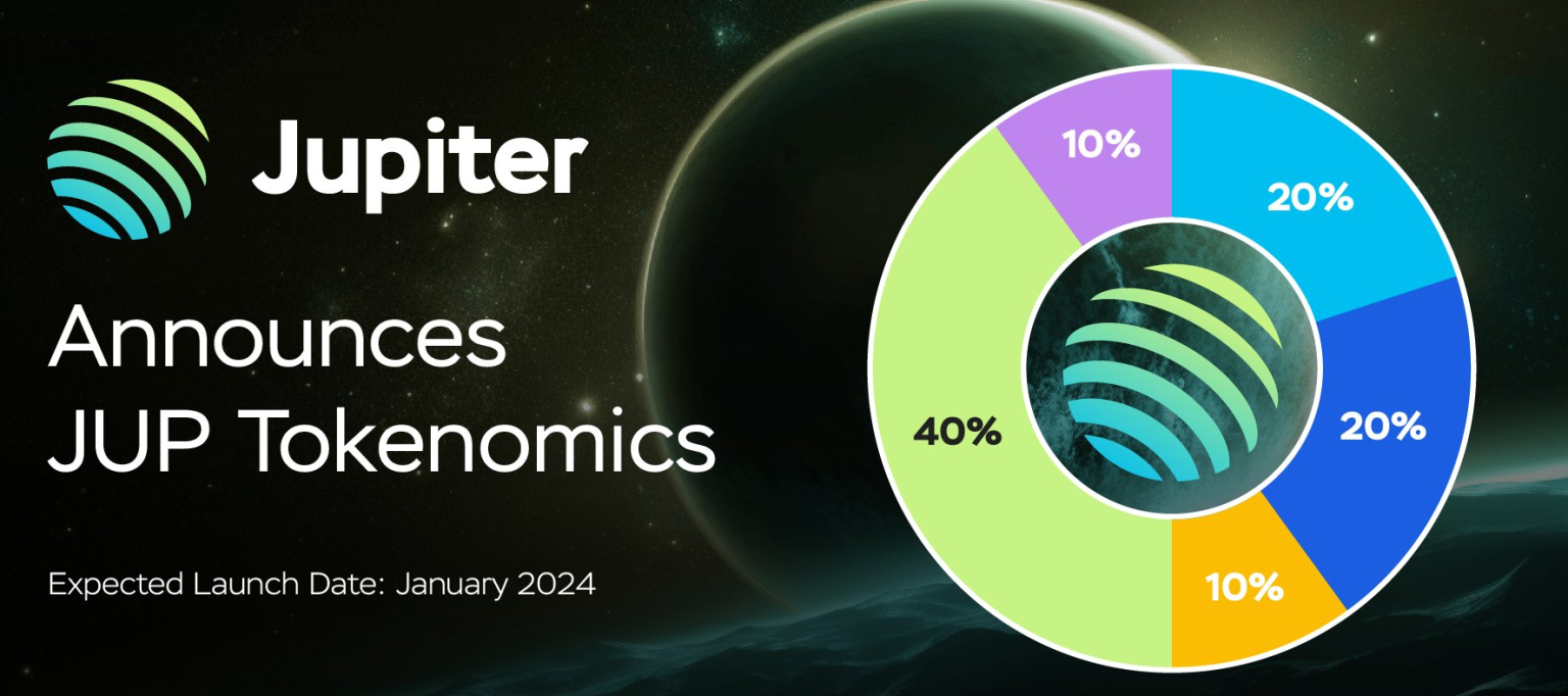 Jupiter (JUP) Tokenomics